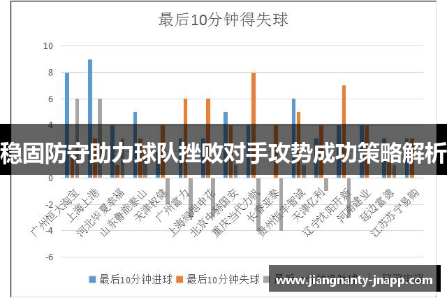 稳固防守助力球队挫败对手攻势成功策略解析