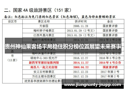 贵州神仙果客场平局稳住积分榜位置展望未来赛事